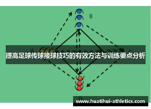 提高足球传球接球技巧的有效方法与训练要点分析